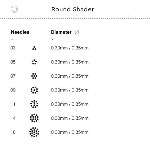 Piranha Cartridge Round Shader List